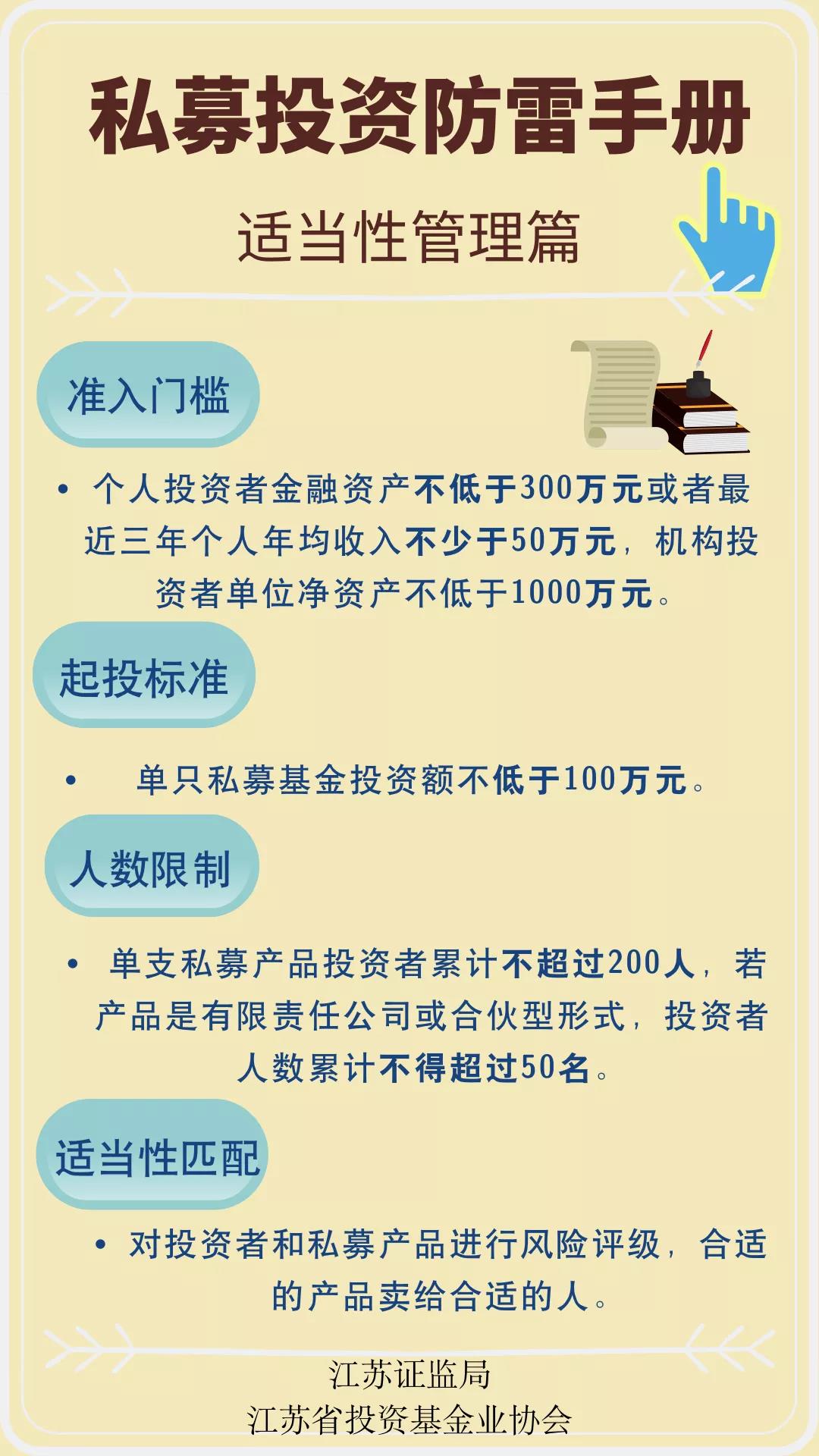 【5.15全国投资者保护宣传日】正确认识私募，远离非法投资！